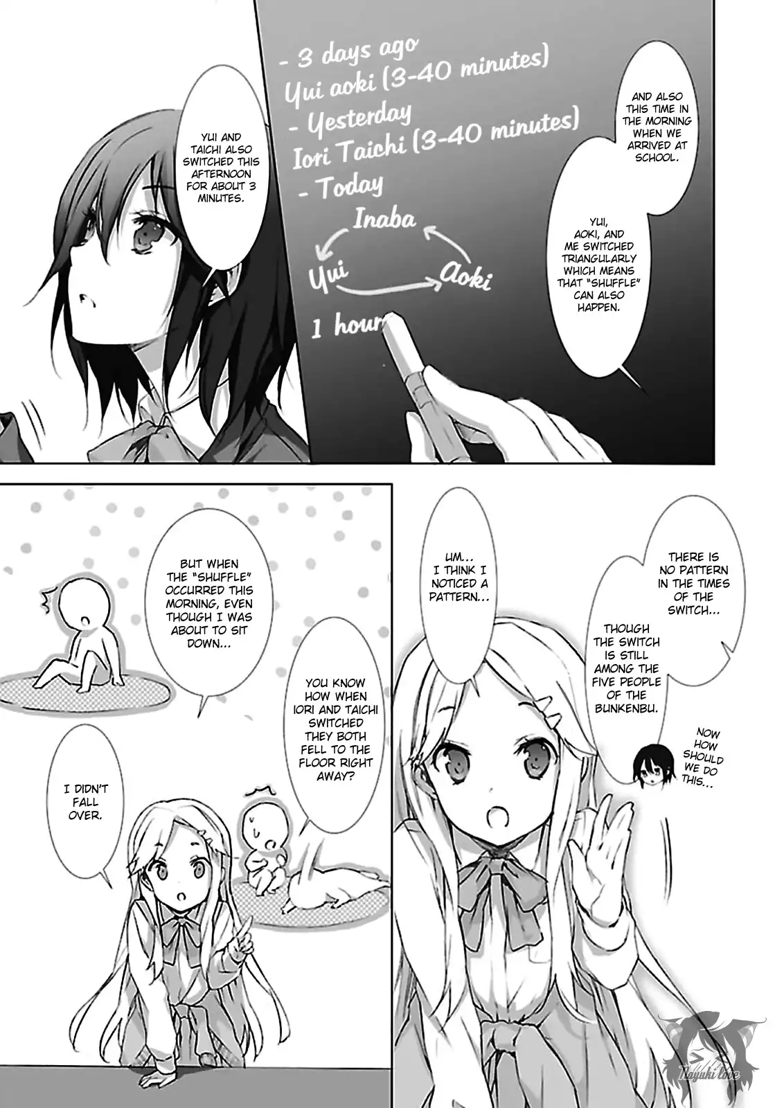 Kokoro Connect Chapter 2 23